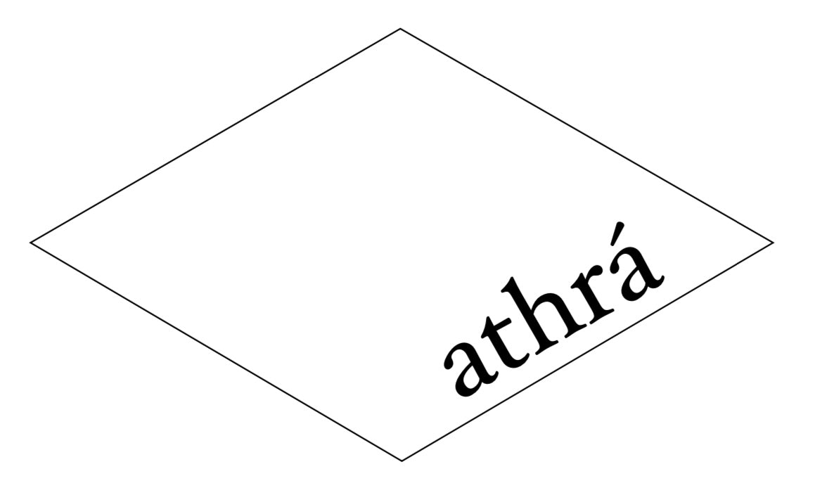 athrajewels